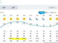 Re: &#65308;토요산행&#65310;태백산국..