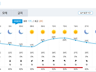 Re: 방태산(1,444m) &..