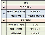 2026. 상반기(1월 ~ 6..