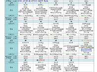 2026년 4월 식단표