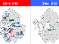 모든 이슈가 김문수.