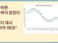 20년만에 9일째 상승.