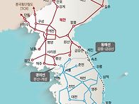 철도연결.