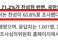 윤석열에 대한 마지막 포스..