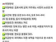 김포시민 일산대교 통행료..