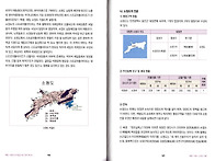 Ⅲ. 소청도 개요