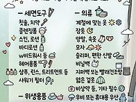 해외여행 준비물