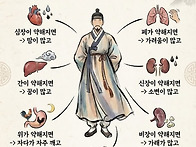 좋은 글ㆍ명언ㆍ31