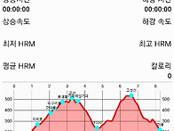 전북 고창 고산 ..