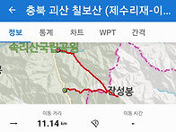 충북 괴산 칠보산..