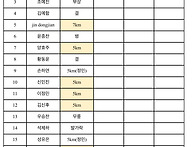 RE : 2025년 2월 21일 ..