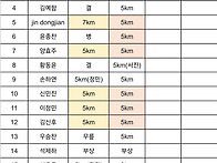 RE : 2025년 2월 24일 ..