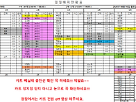 8월 10일 근무시간표입니다..
