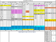 11월 20일 근무시간표입니..