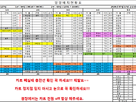 7월 17일 근무시간표입니다..
