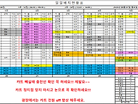 9월 7일 근무시간표입니다..