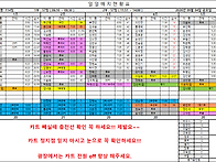 9월 4일 근무시간표입니다