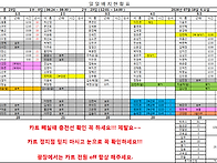 7월 18일 2부 근무시간표입..