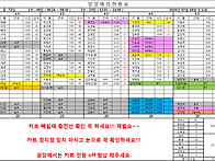 7월 18일 근무시간표입니다..