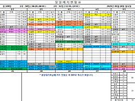 5월19일 근무시간표입니다..