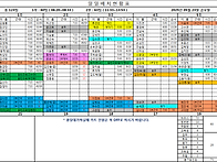 5월 23일 근무시간표입니다..