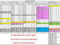 7월 19일 근무시간표입니다..