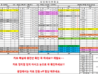 5월 31일 근무시간표입니다..