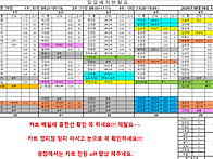 8월 8일 근무시간표입니다..