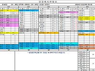 11월 26일 근무시간표입니..