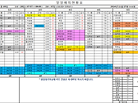 11월 27일 근무시간표입니..