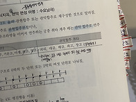 악기편성 질문 있습니다