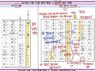 [기출자료]2018년 A형 1..