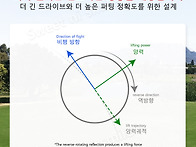 PGM 골프공 무게 기계 테..