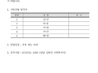 꿈터 장애인주간이용센터 ..