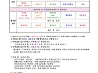 2026년 9월 3주 주간프로그..