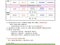 2025년 5월4주 주간프로그..