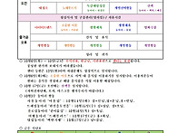 2025년 10월3주 주간프로그..