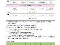 2026년 4월 4주 주간프로그..