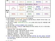 2026년 4월 1주 주간프로그..