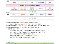 2025년 5월2 주간프로그램