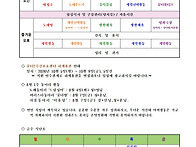 2026년 8월 1주 주간프로그..