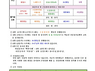 2026년 8월 2주 주간프로그..