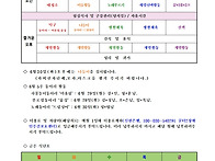 2026년 7월 1주 주간프로그..