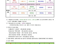 2026년 7월 2주 주간프로그..