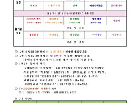 2025년 5월3주 주간프로그..