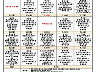 2024년 엄마손도시락 5월..