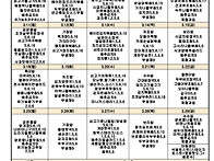 엄마손도시락 3월 식단표