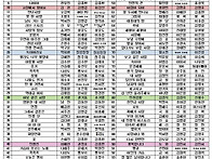 2026년 6월 대한 노래지도..