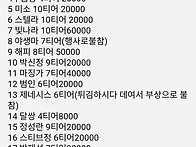 2026년5월9일토요일정모결..