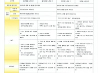 6월